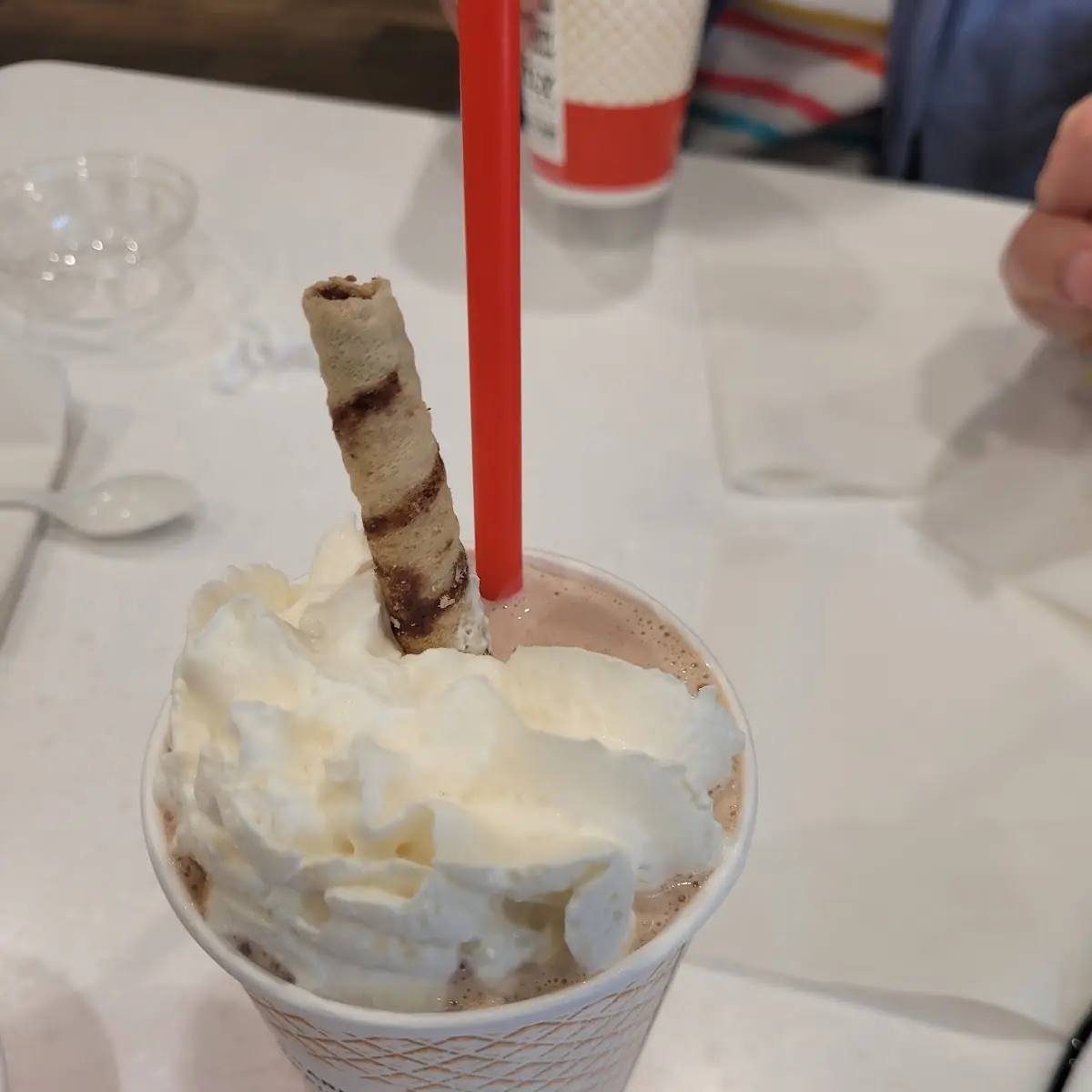 Chocolate Milkshake
