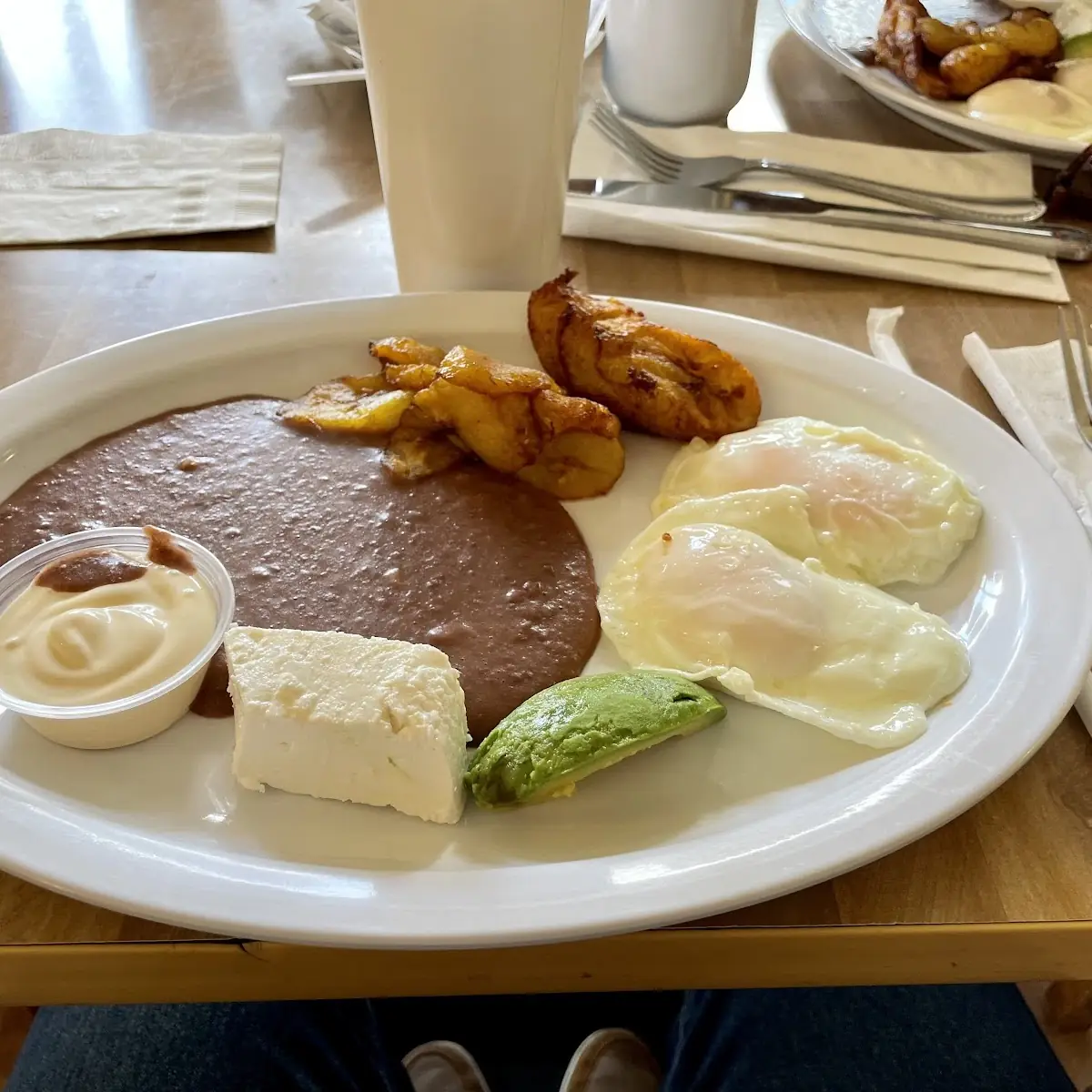 Honduran Breakfast