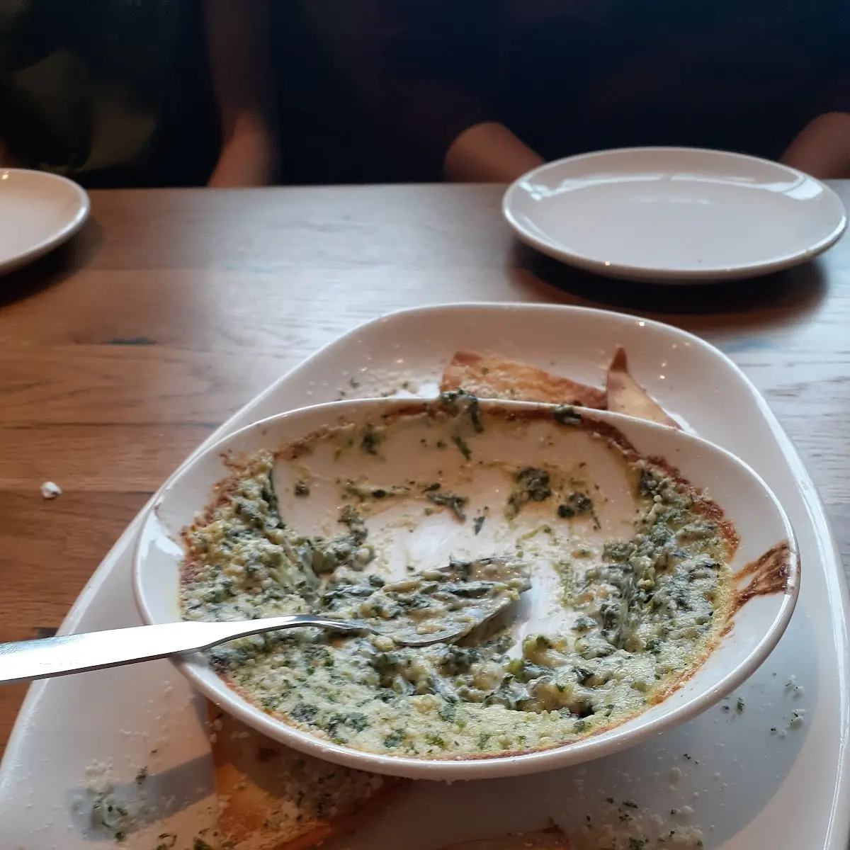 Spinach Dip