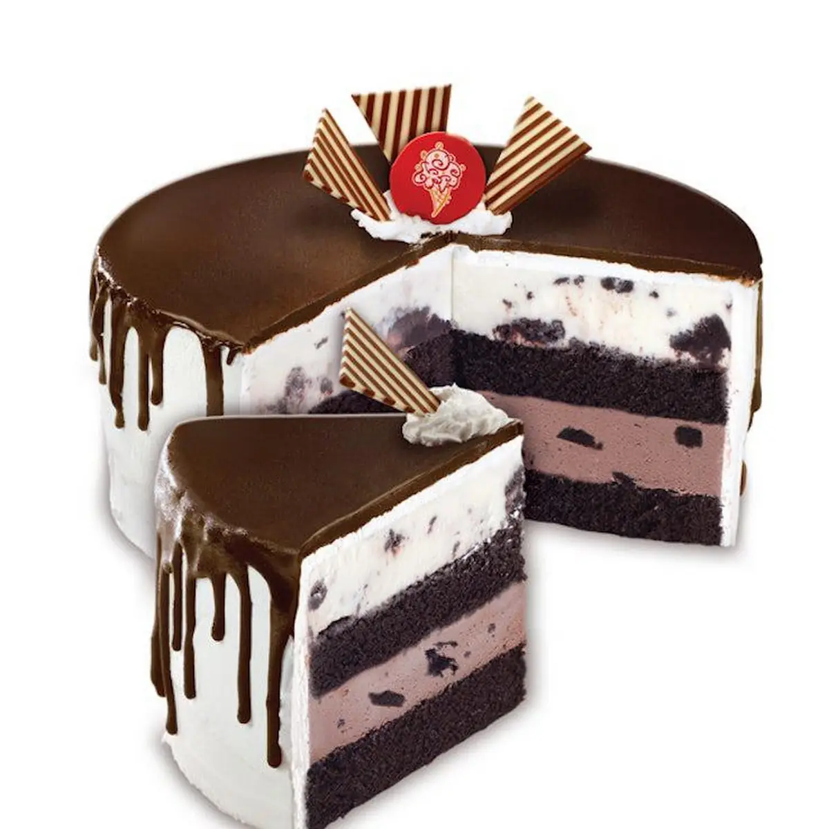 Oreo Overload