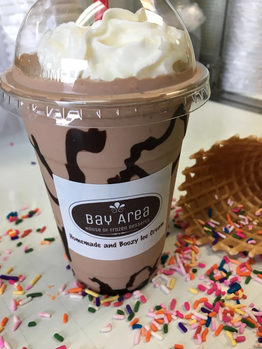 Chocolate Milkshakes