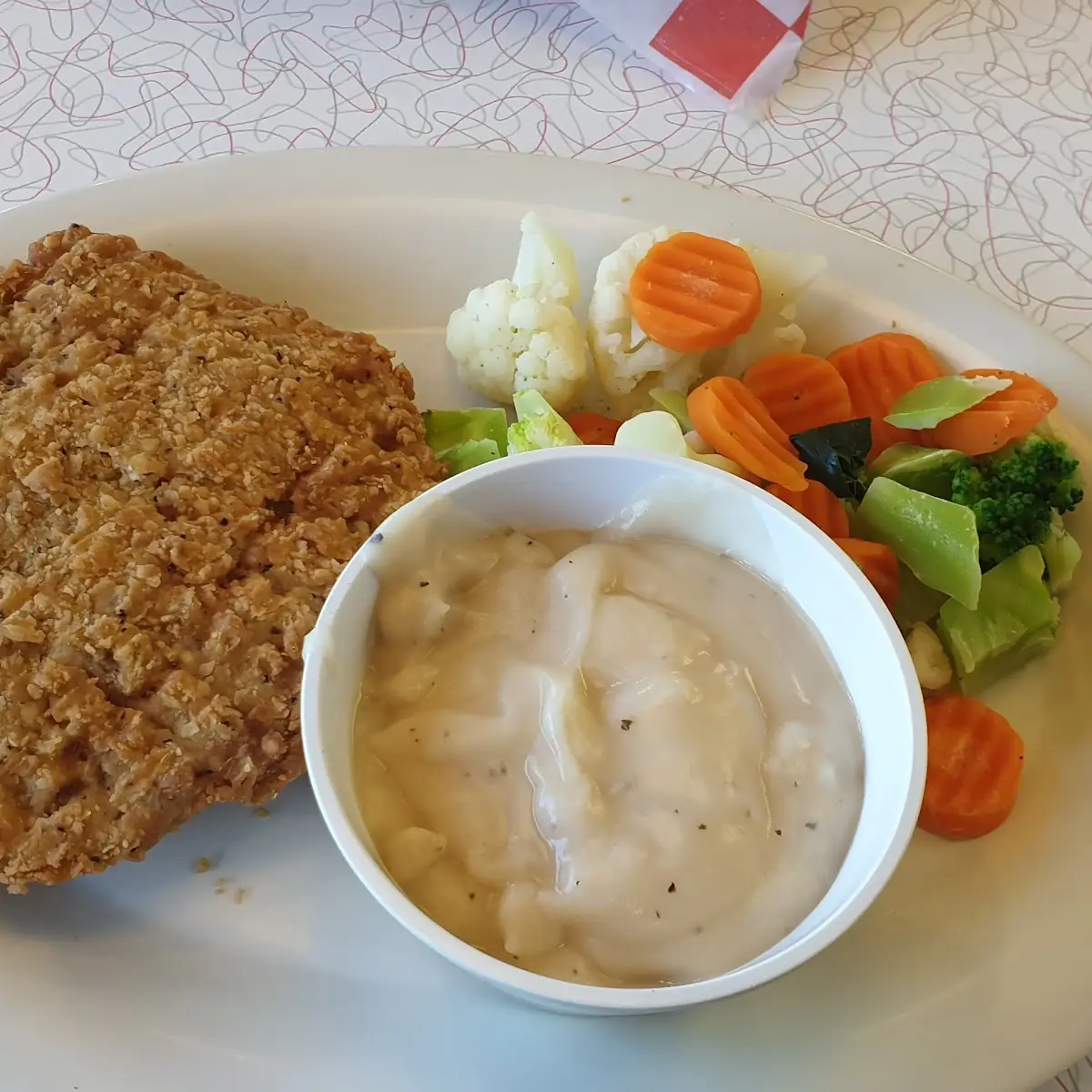 Chicken-Fried Steak