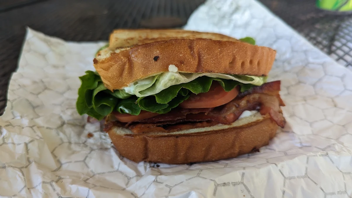 Sandwich Size