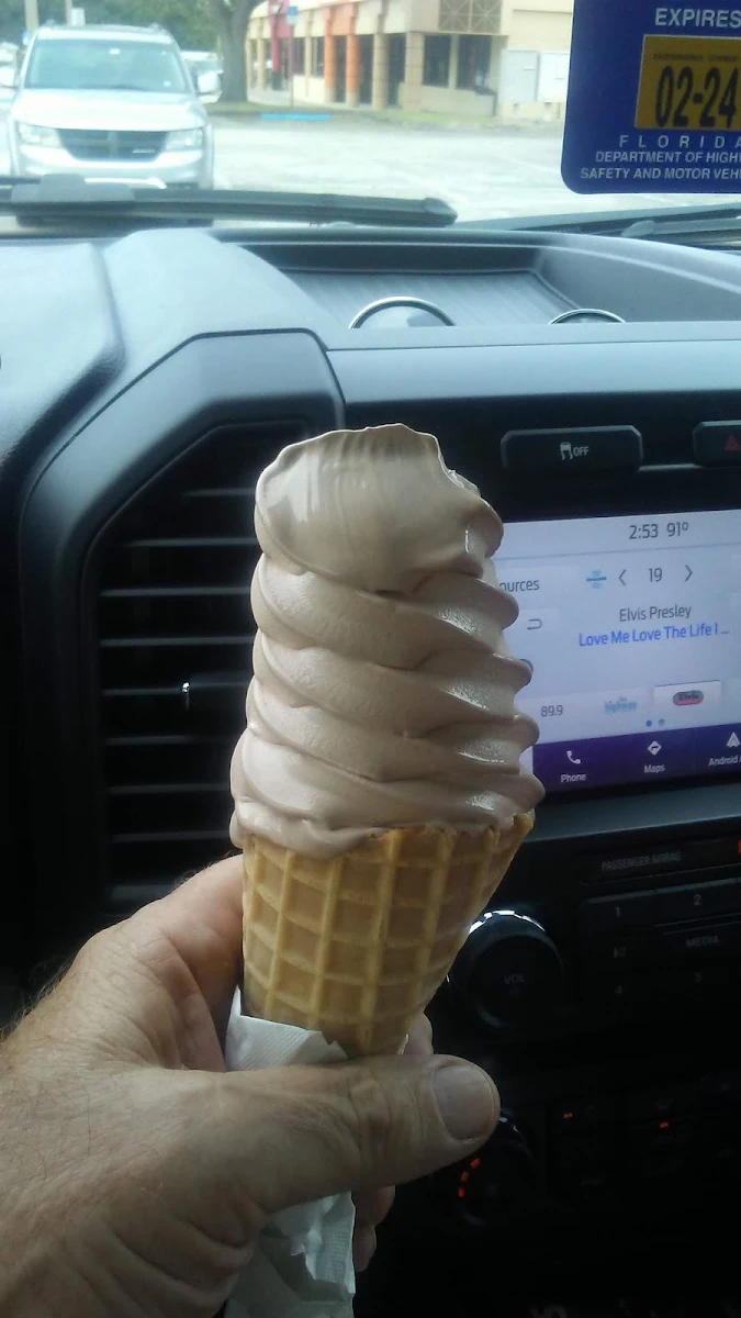 Waffle Cone with Chocolate Ice Cream