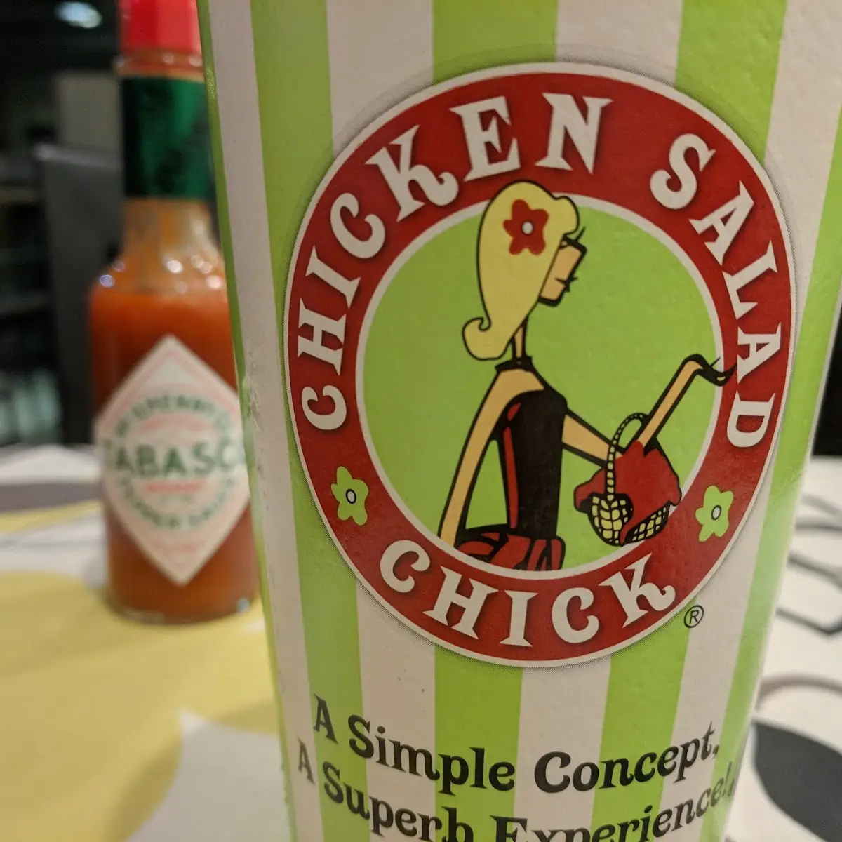 Hot Sauce