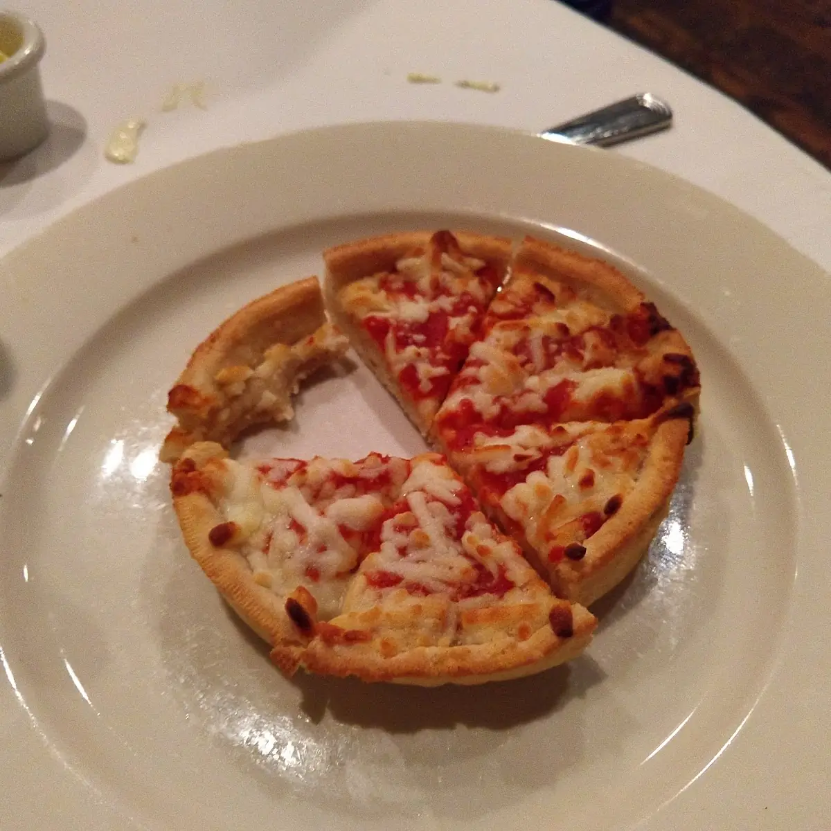 A Sad Pizza