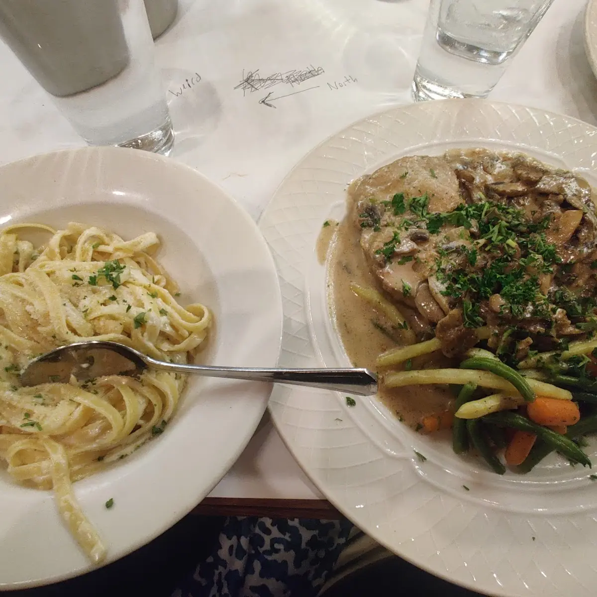 Steak Cacciatore