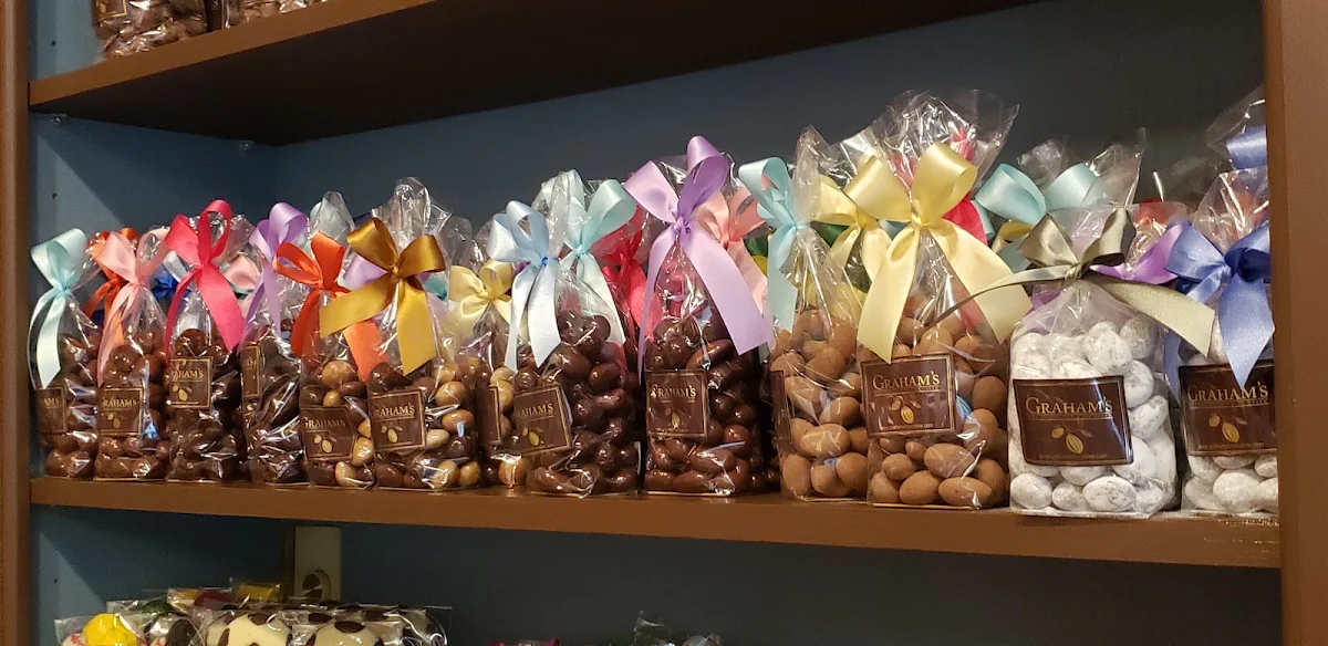 Chocolate Dipped