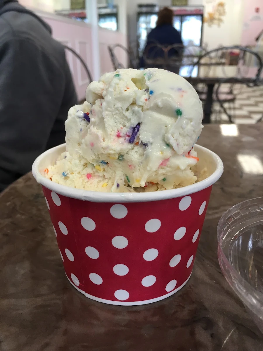 Cake Batter