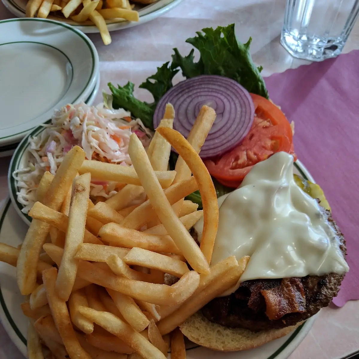 Gyro