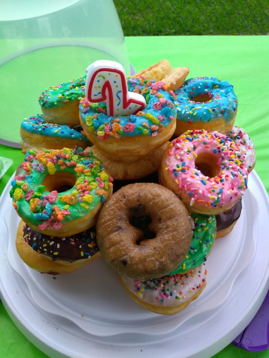 Birthday Cake
