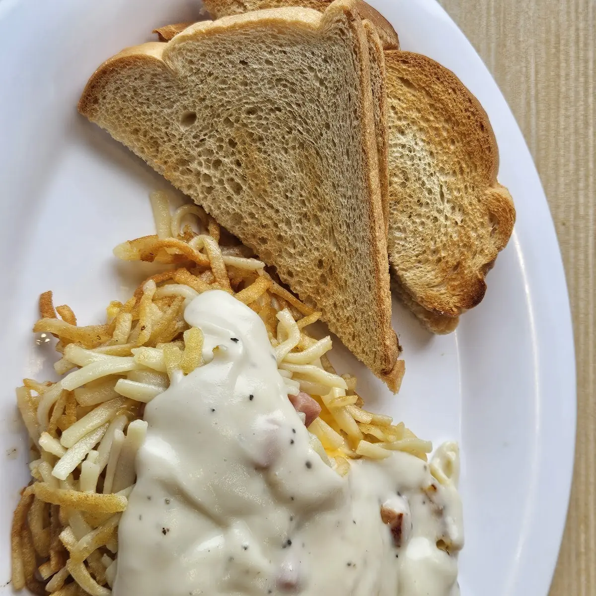 Country Fried Steak