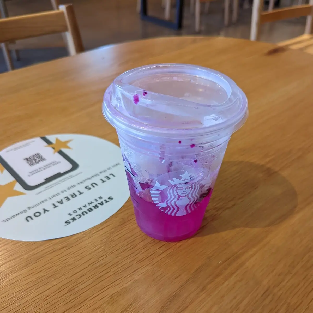 Passion Fruit Tea