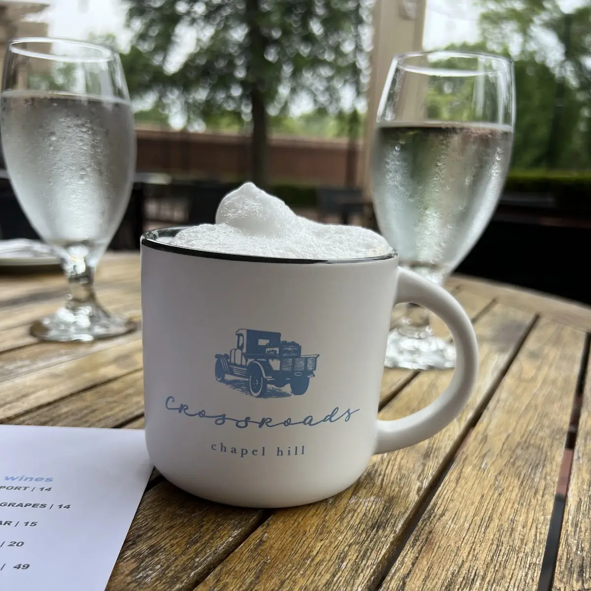 Hazelnut Cappuccino