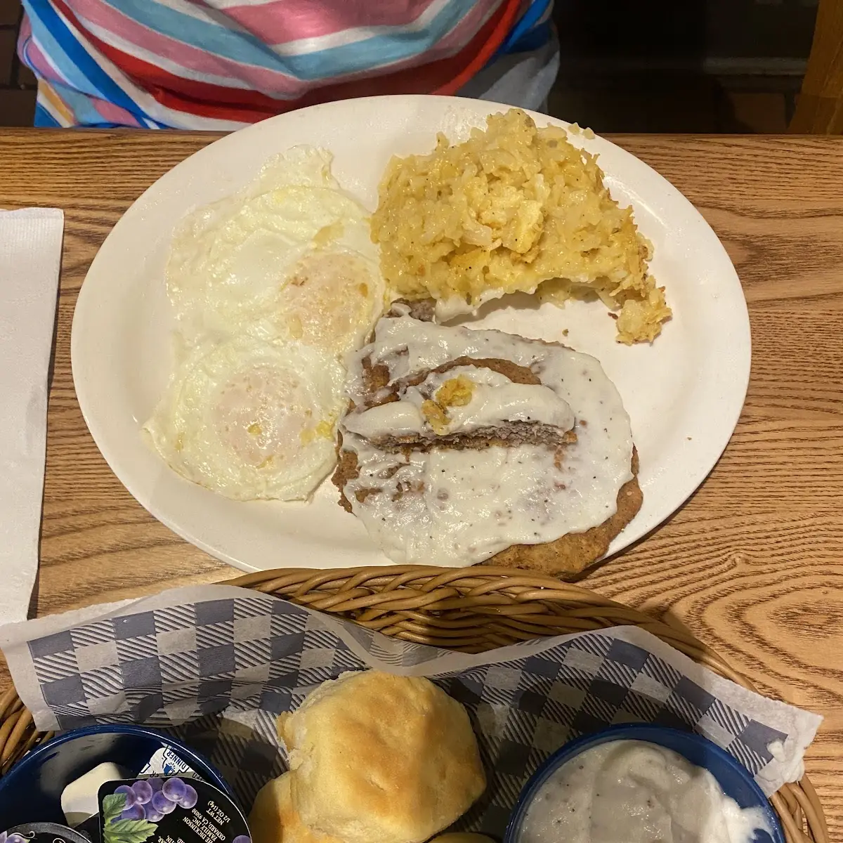 Country Fried Steak