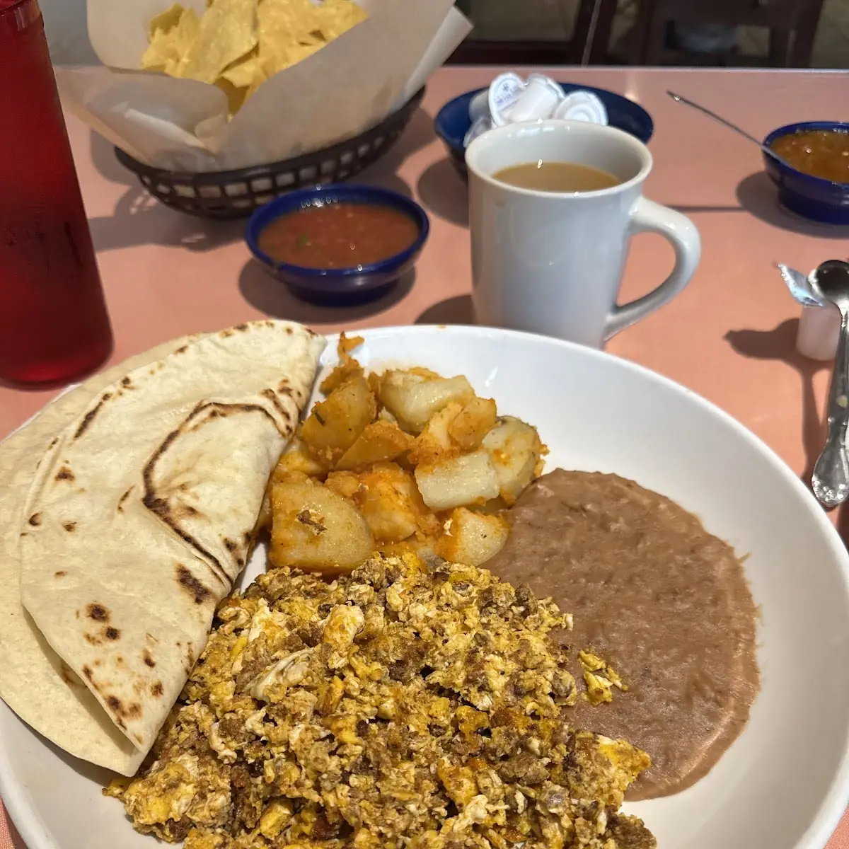 Breakfast Plates