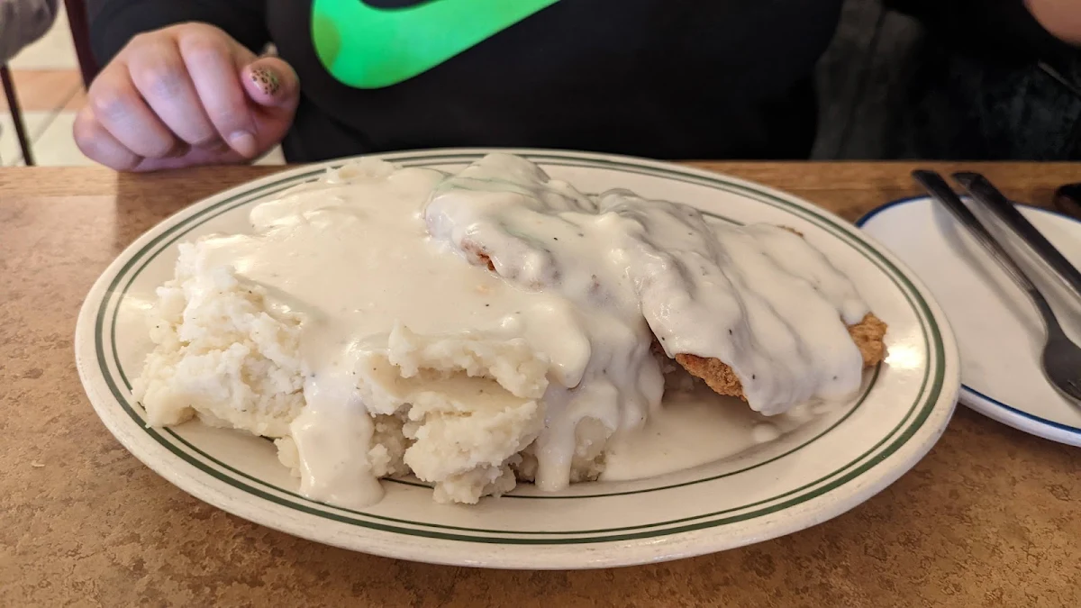 Country Fried Chicken Steak