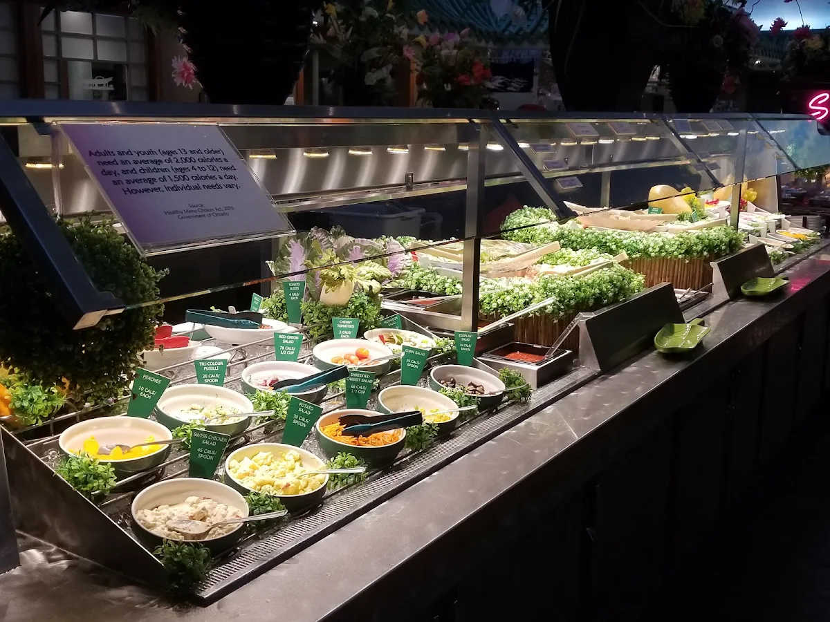 All You Can Eat