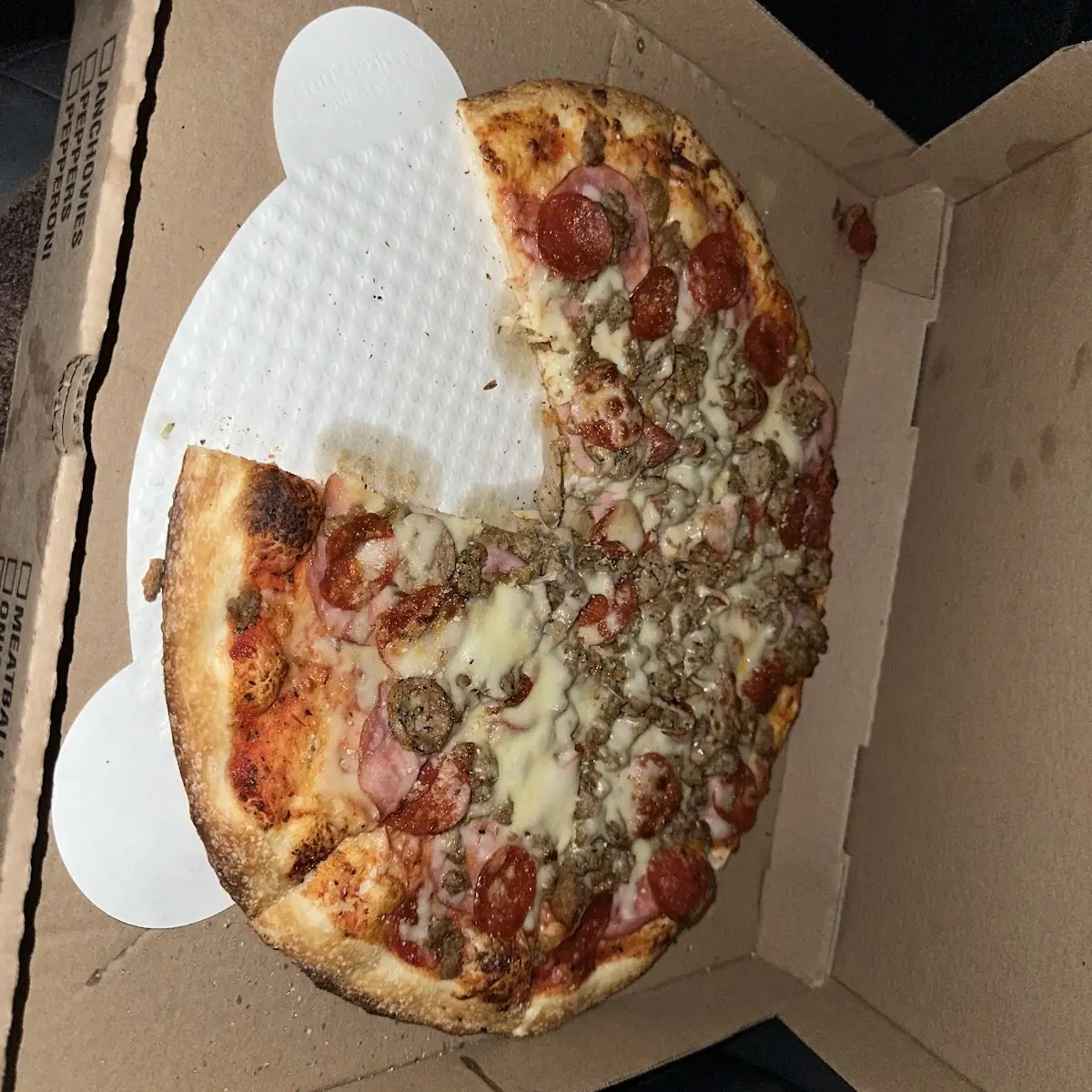 Meat Pizza