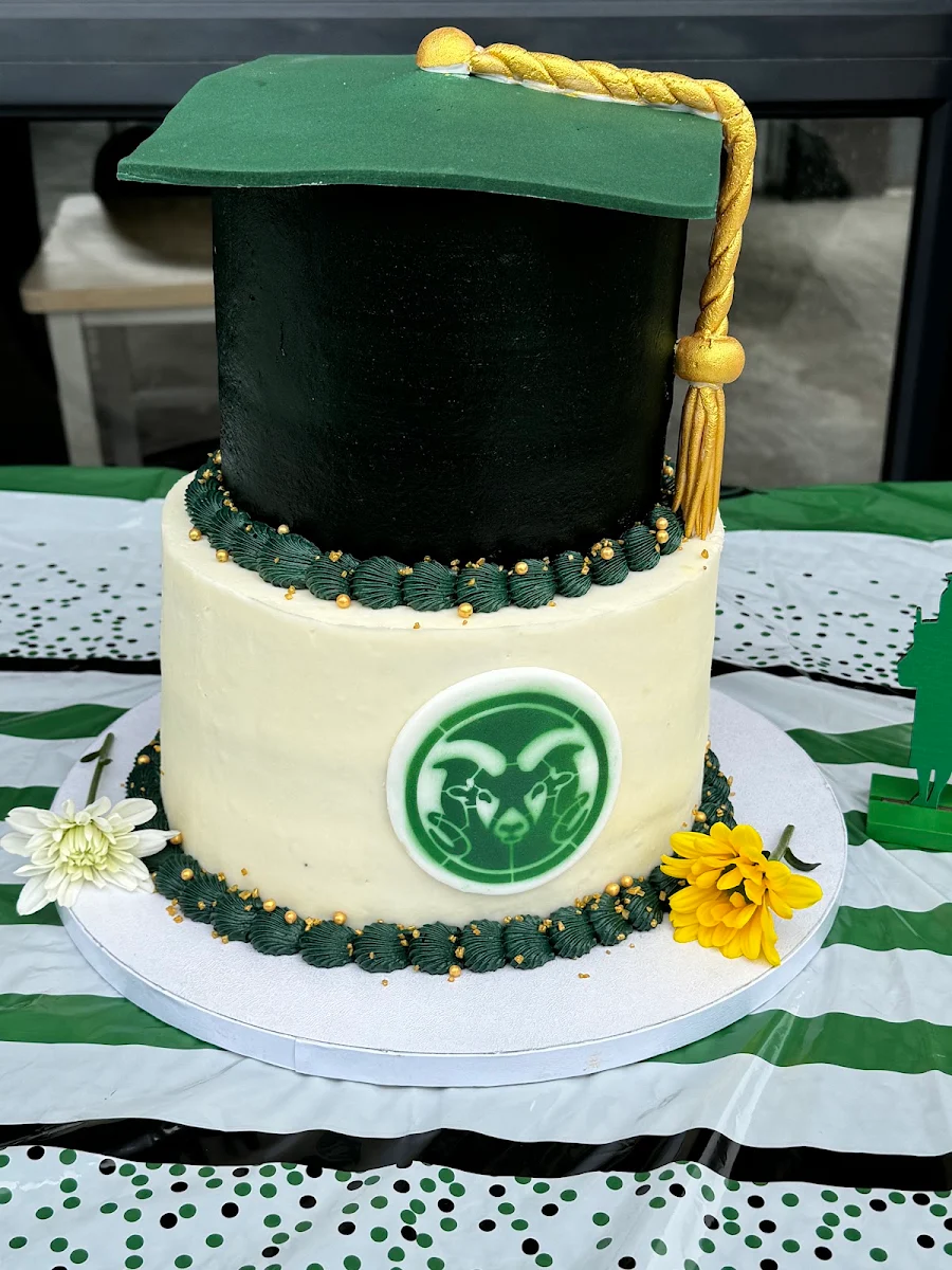 Birthday Cake