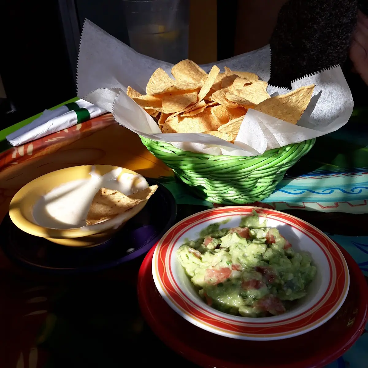 Guacamole Dip