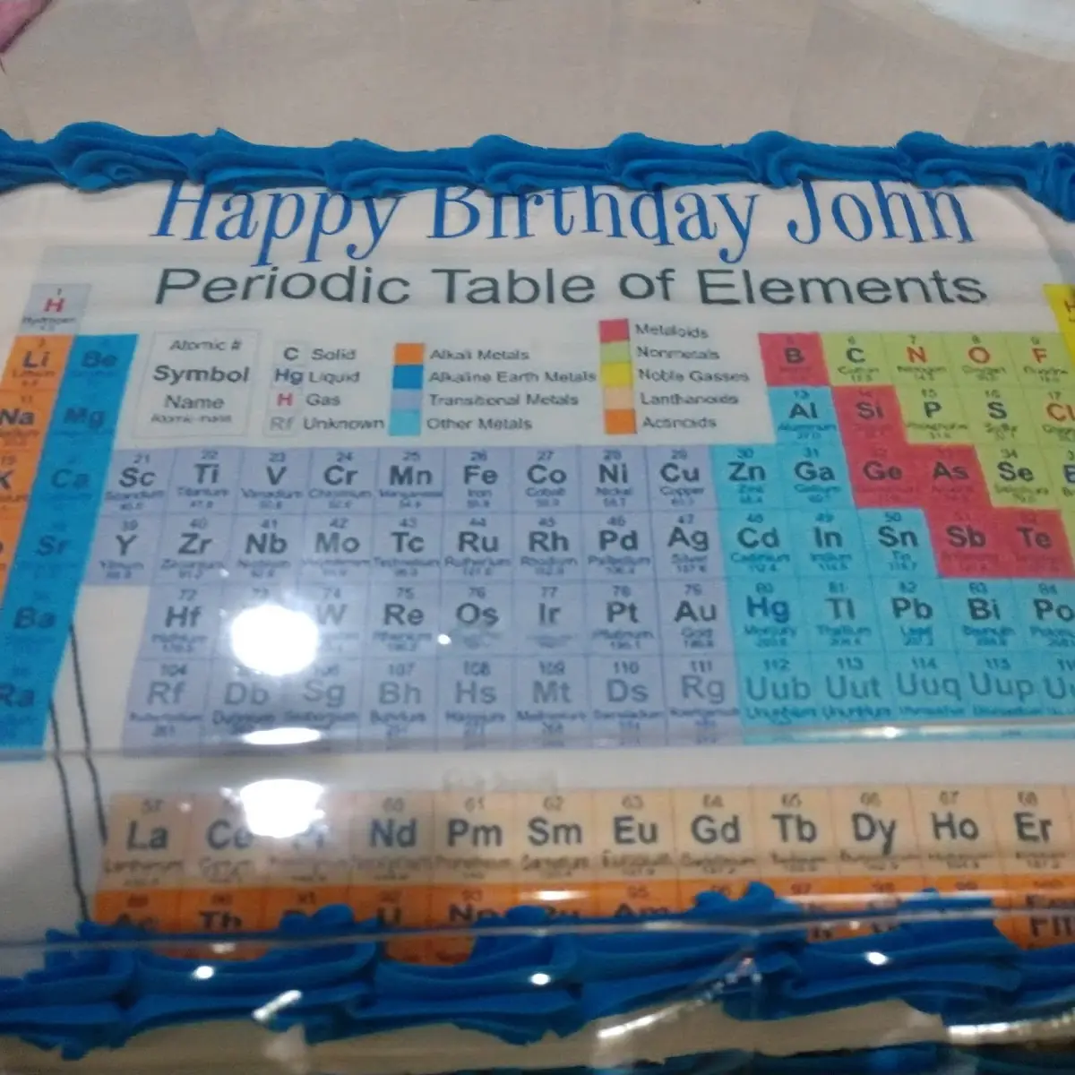 Birthday Cake