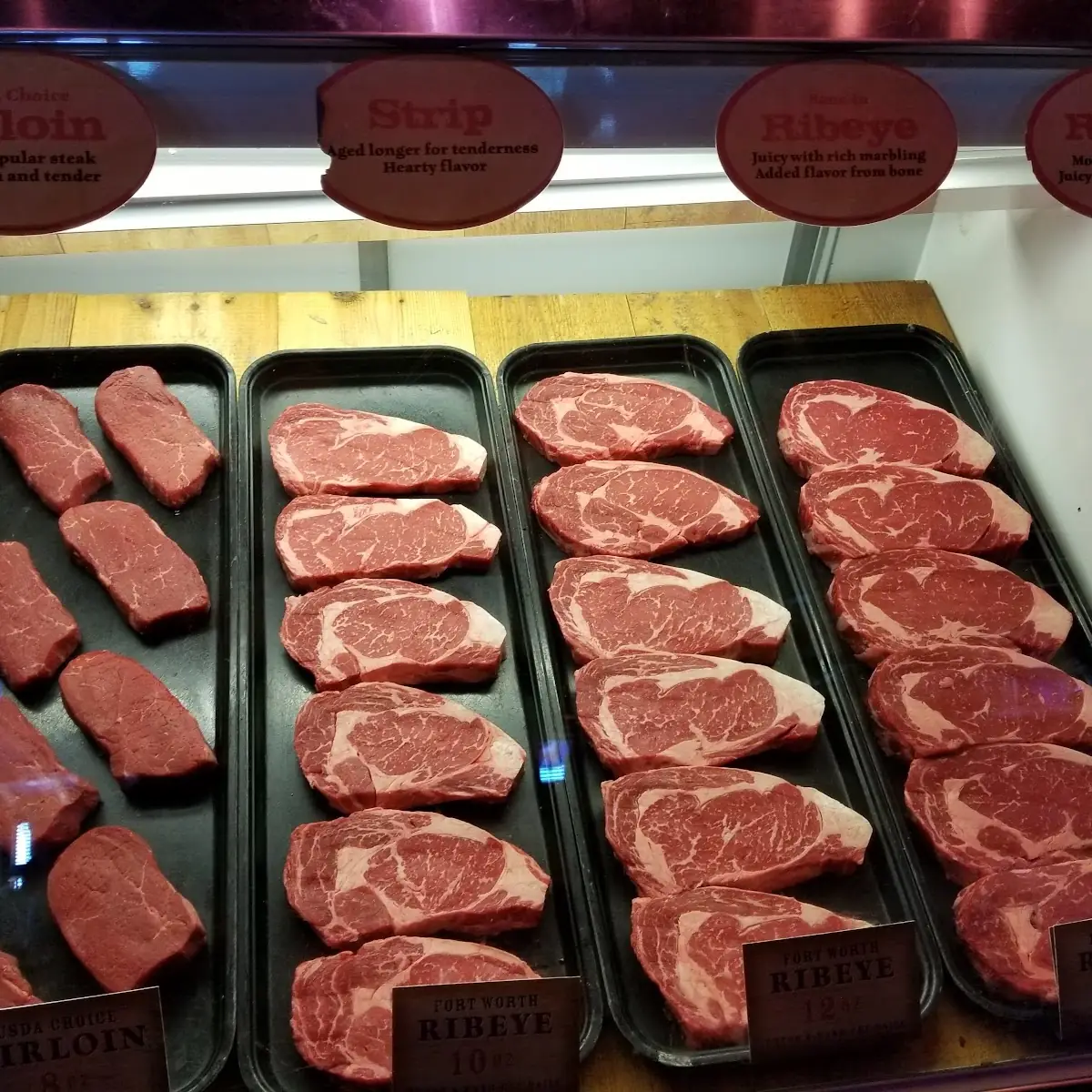 Raw Ribeye Steak Cuts