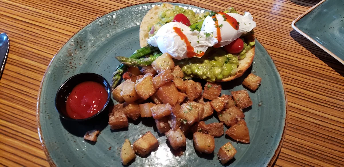 Eggs Benedict - Milestones