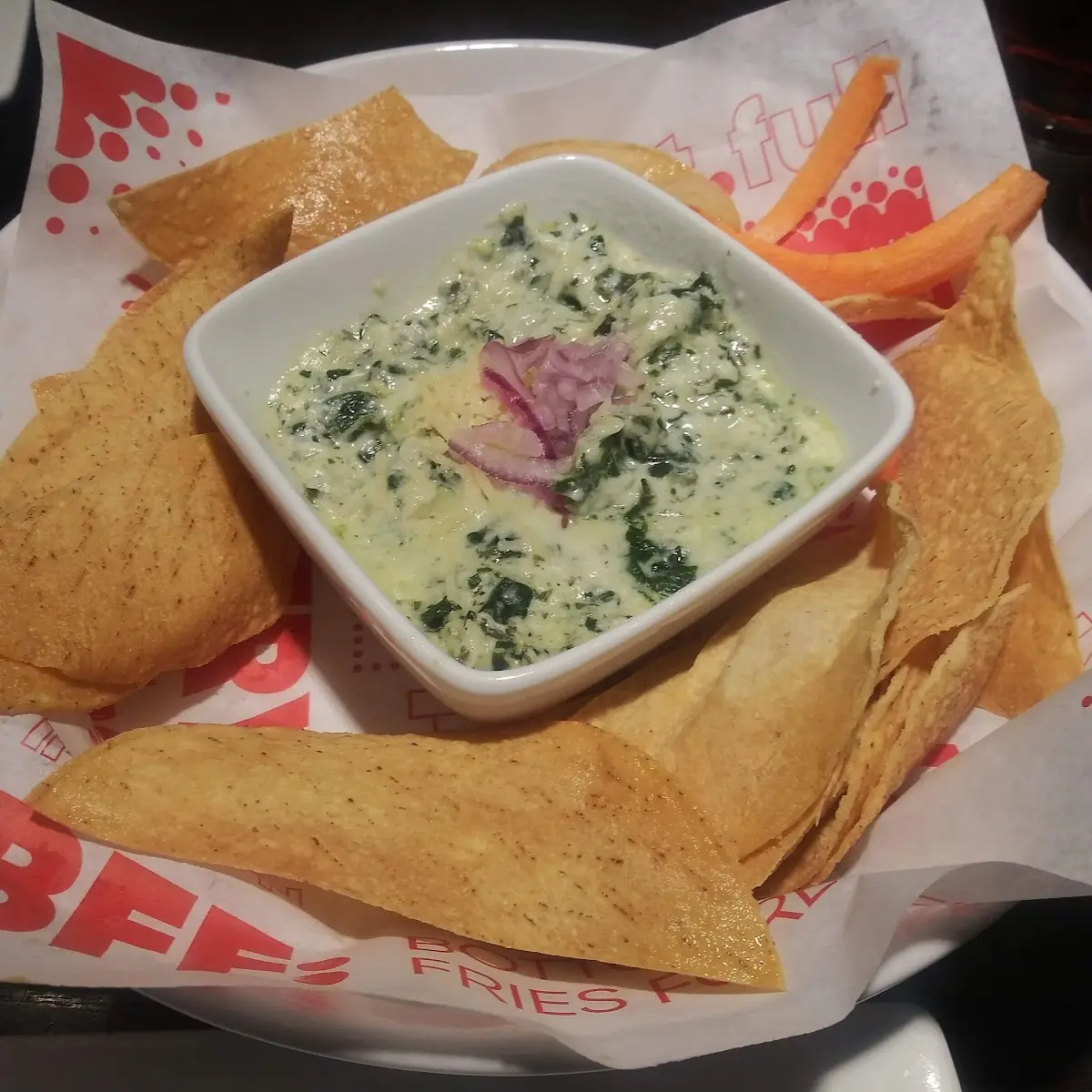 Spinach Dip