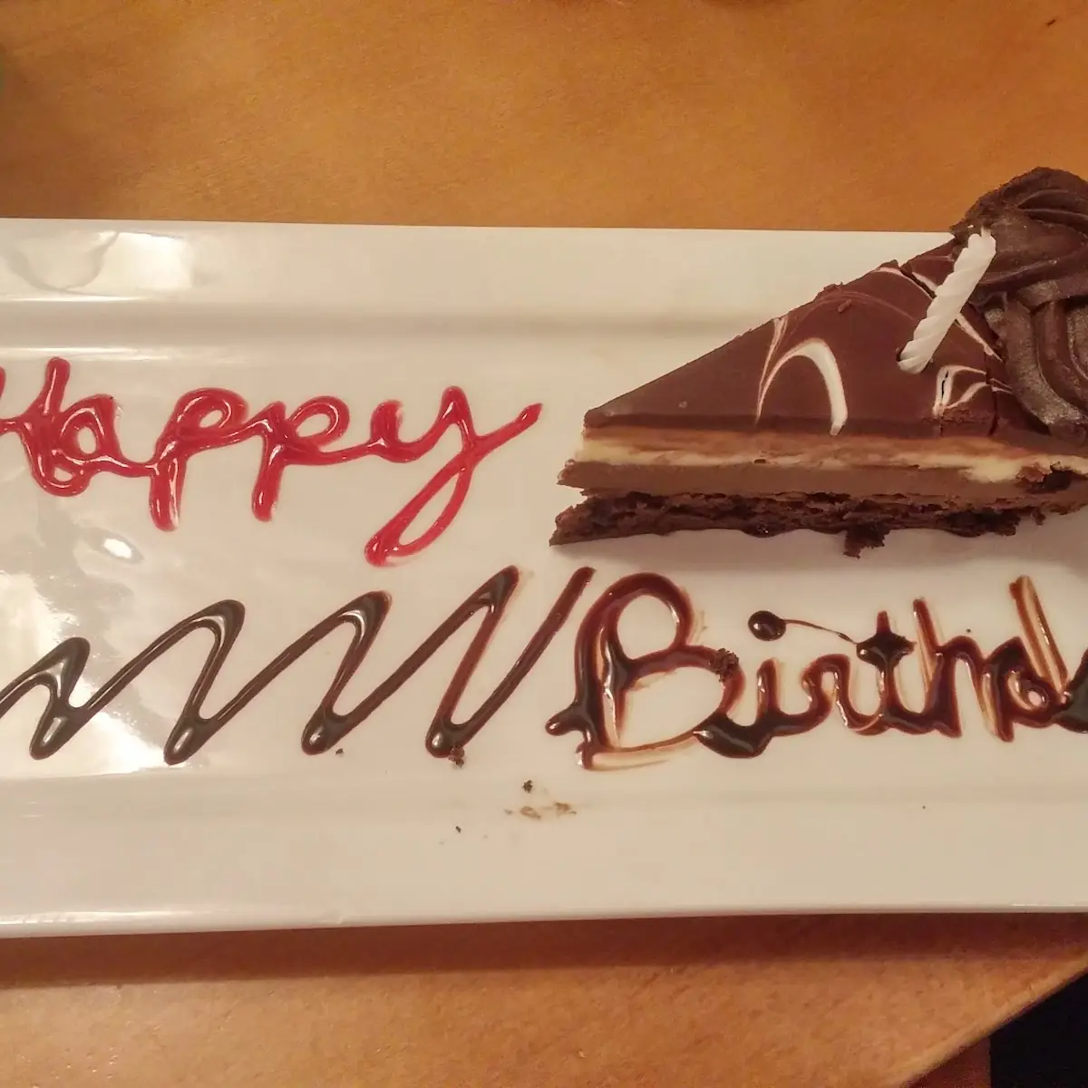 Happy Birthday to Me