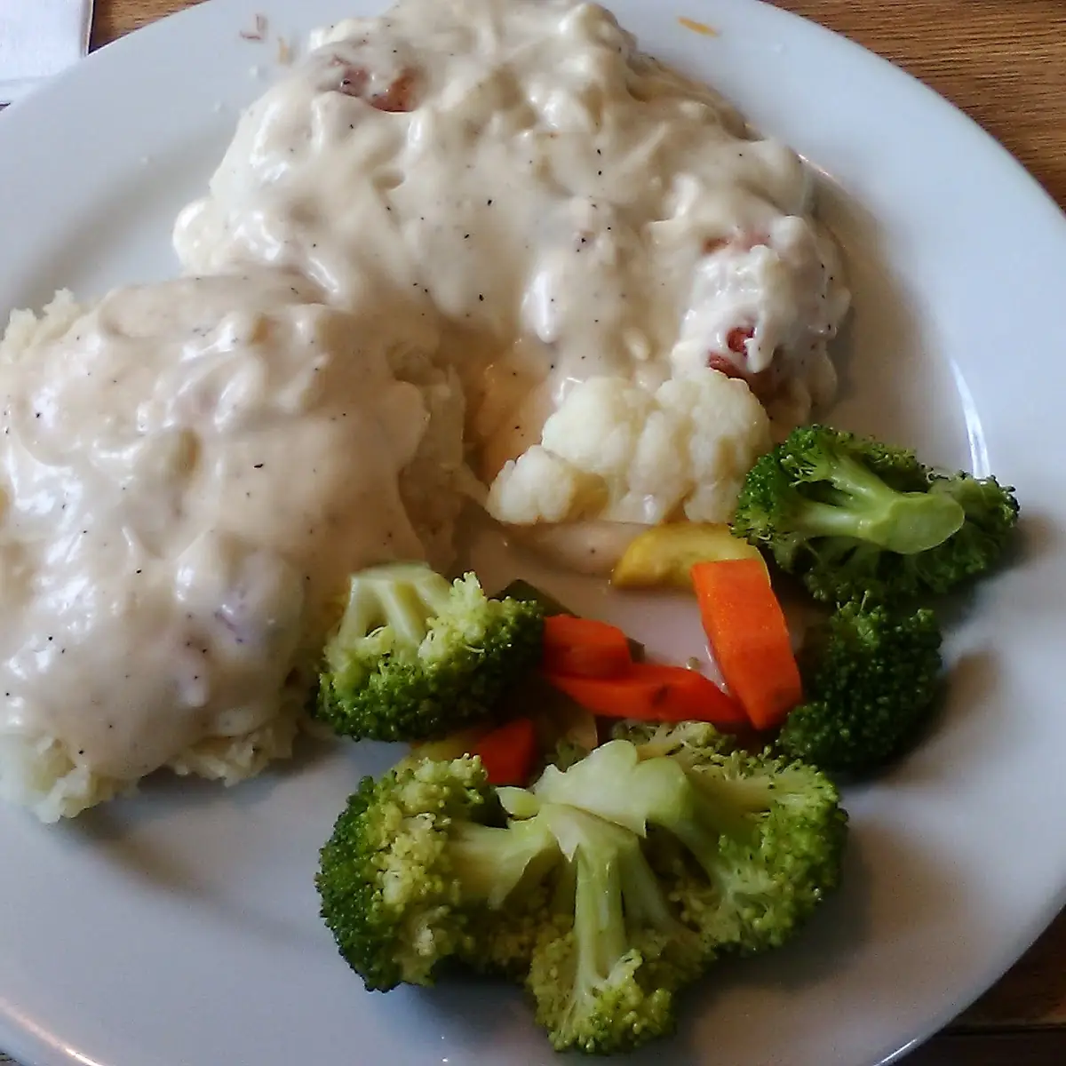 Chicken Fried Chicken