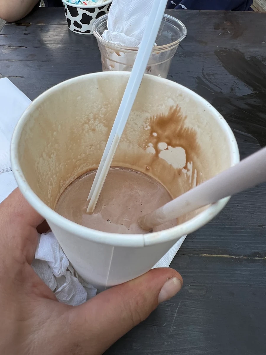 Chocolate Milkshakes