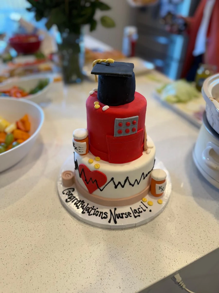 Birthday Cake
