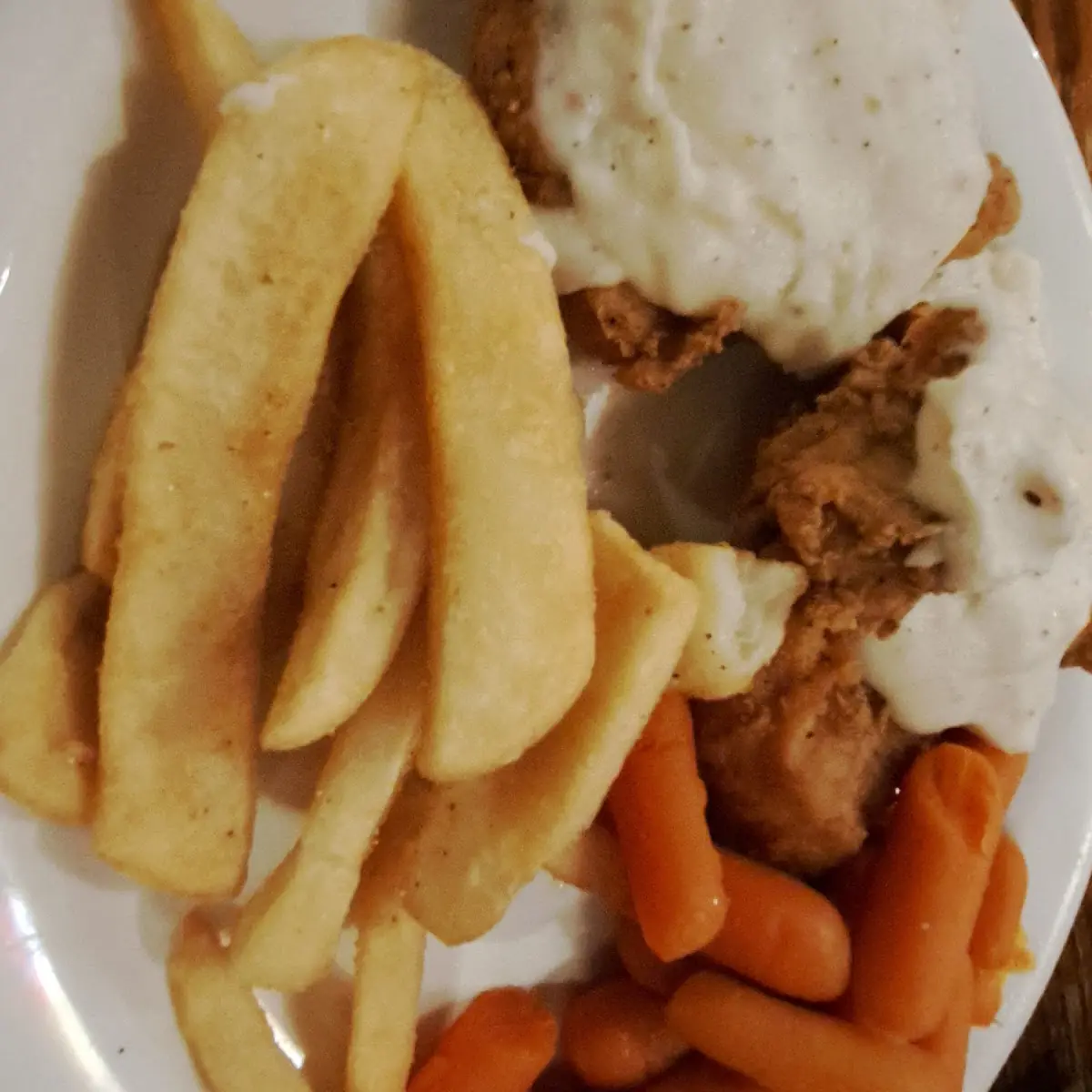 Chicken Fried Chicken