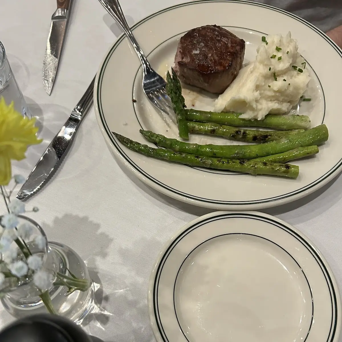 Petite Filet Mignon