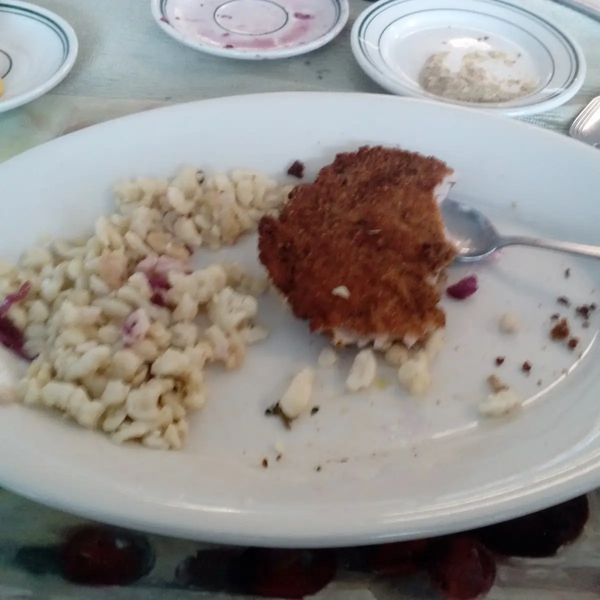Wiener Schnitzel
