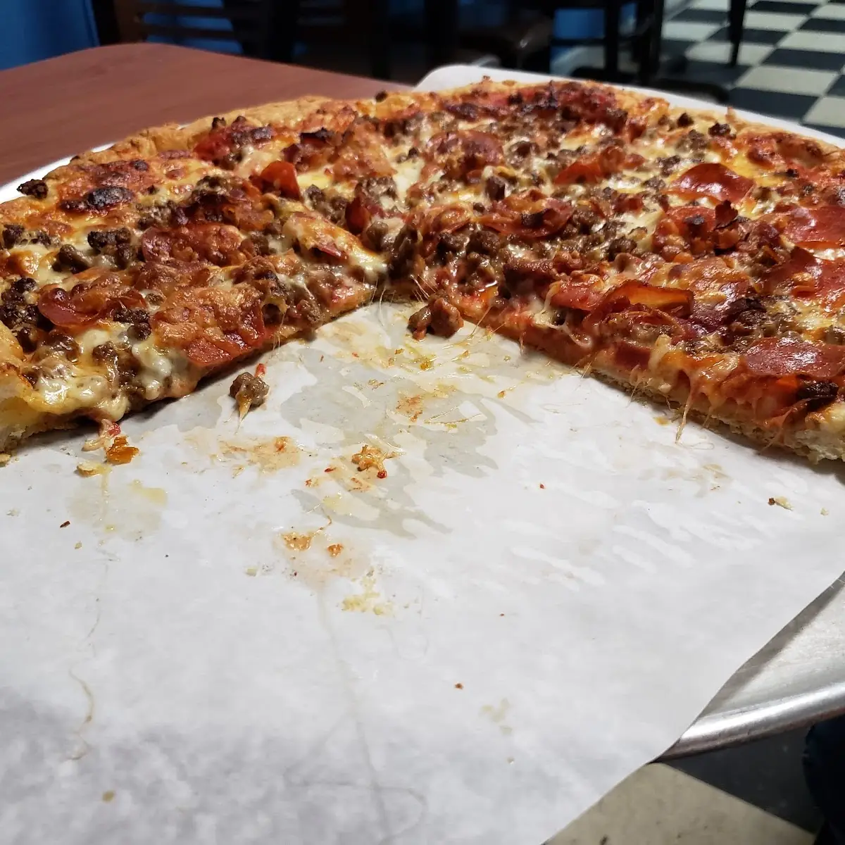 Meat Lovers Pizza
