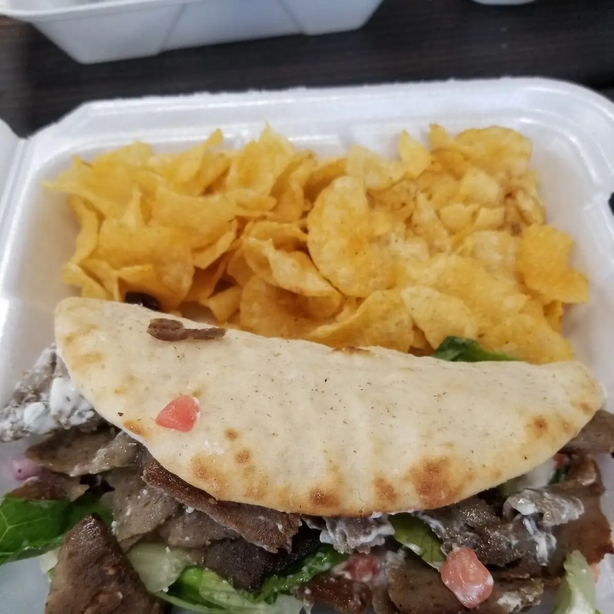 Gyro Plate