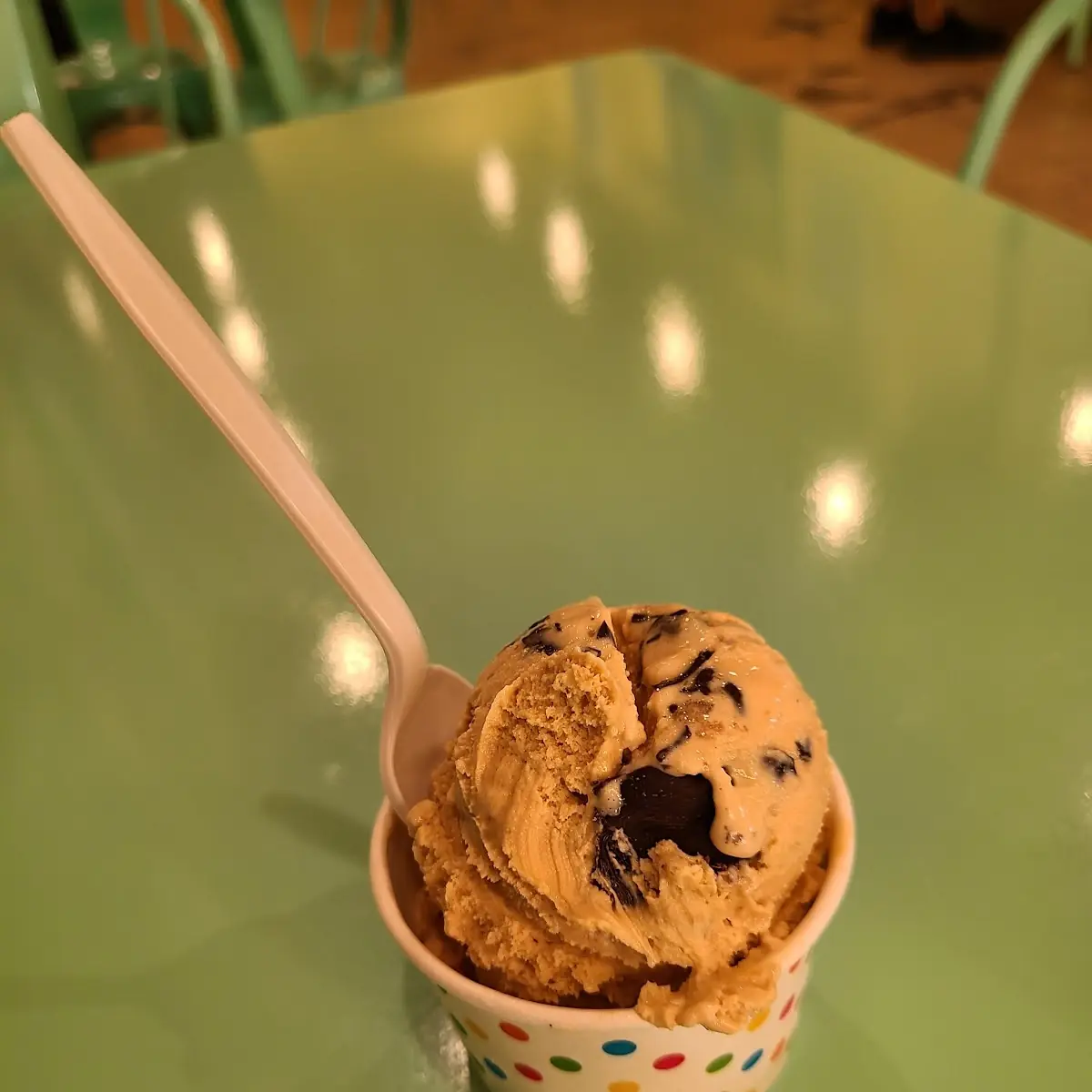 Chocolate Ice Cream
