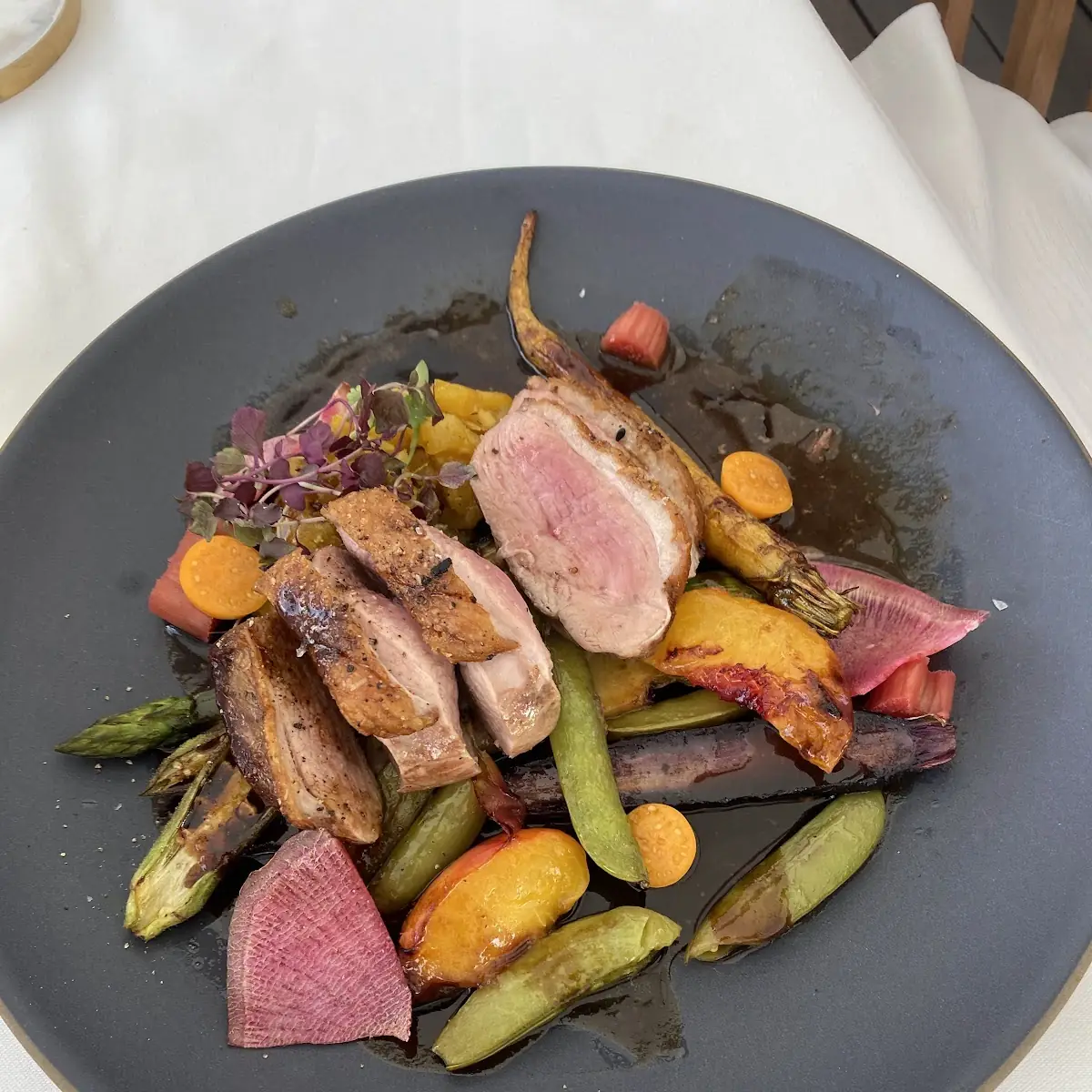 Duck Breast