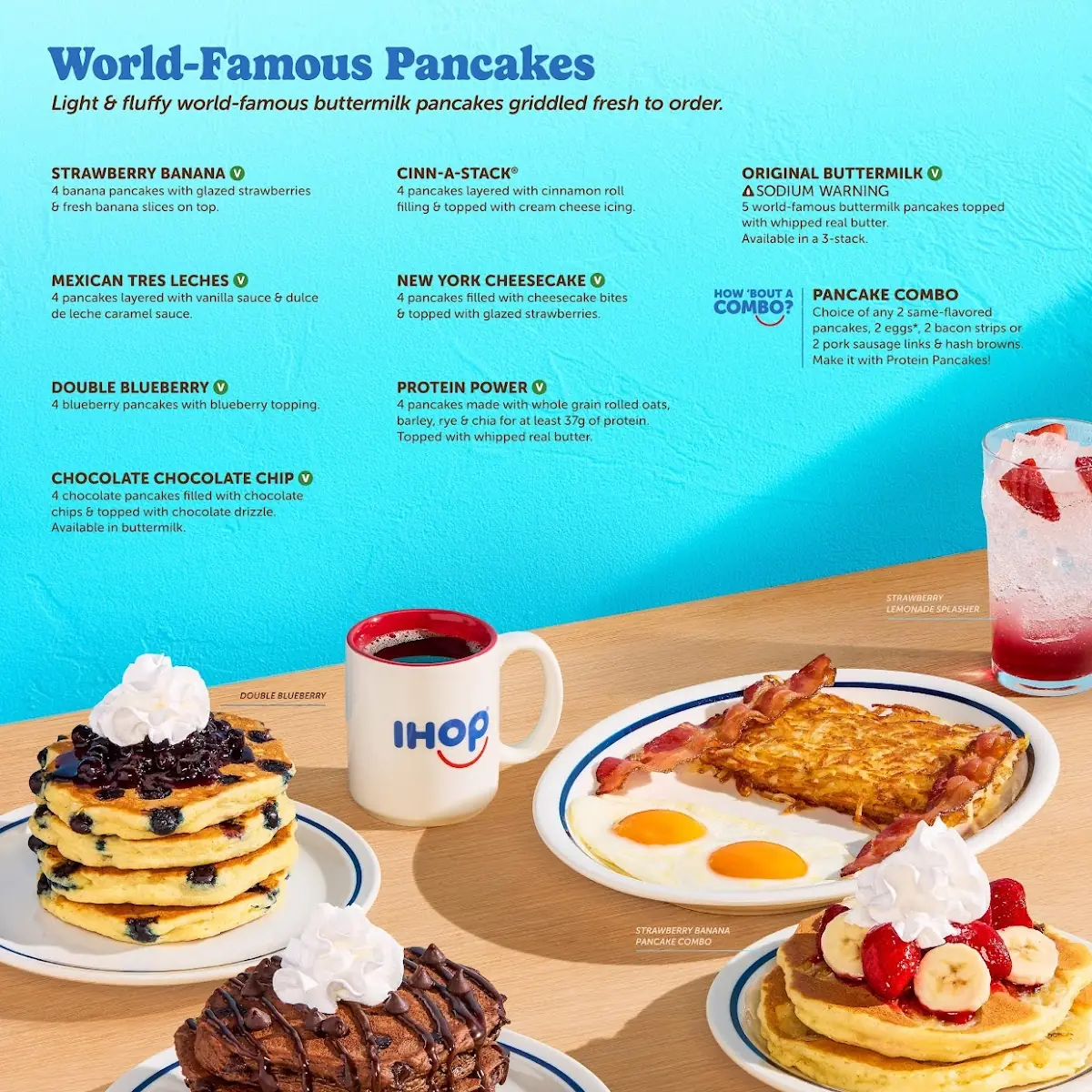 Pancake Combo