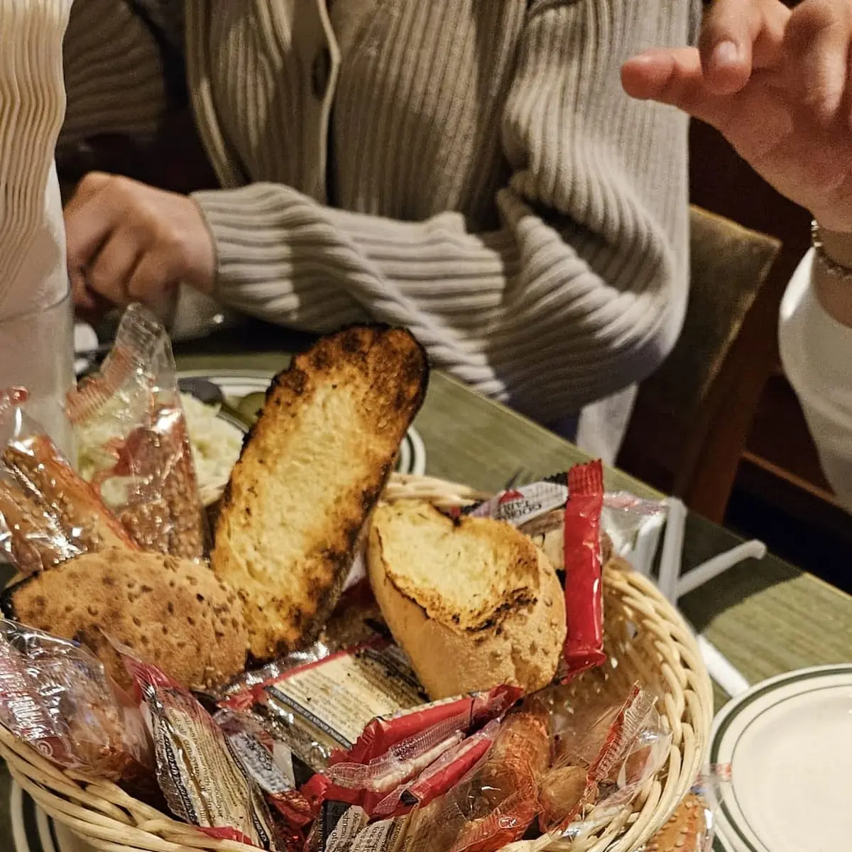 Bread Basket