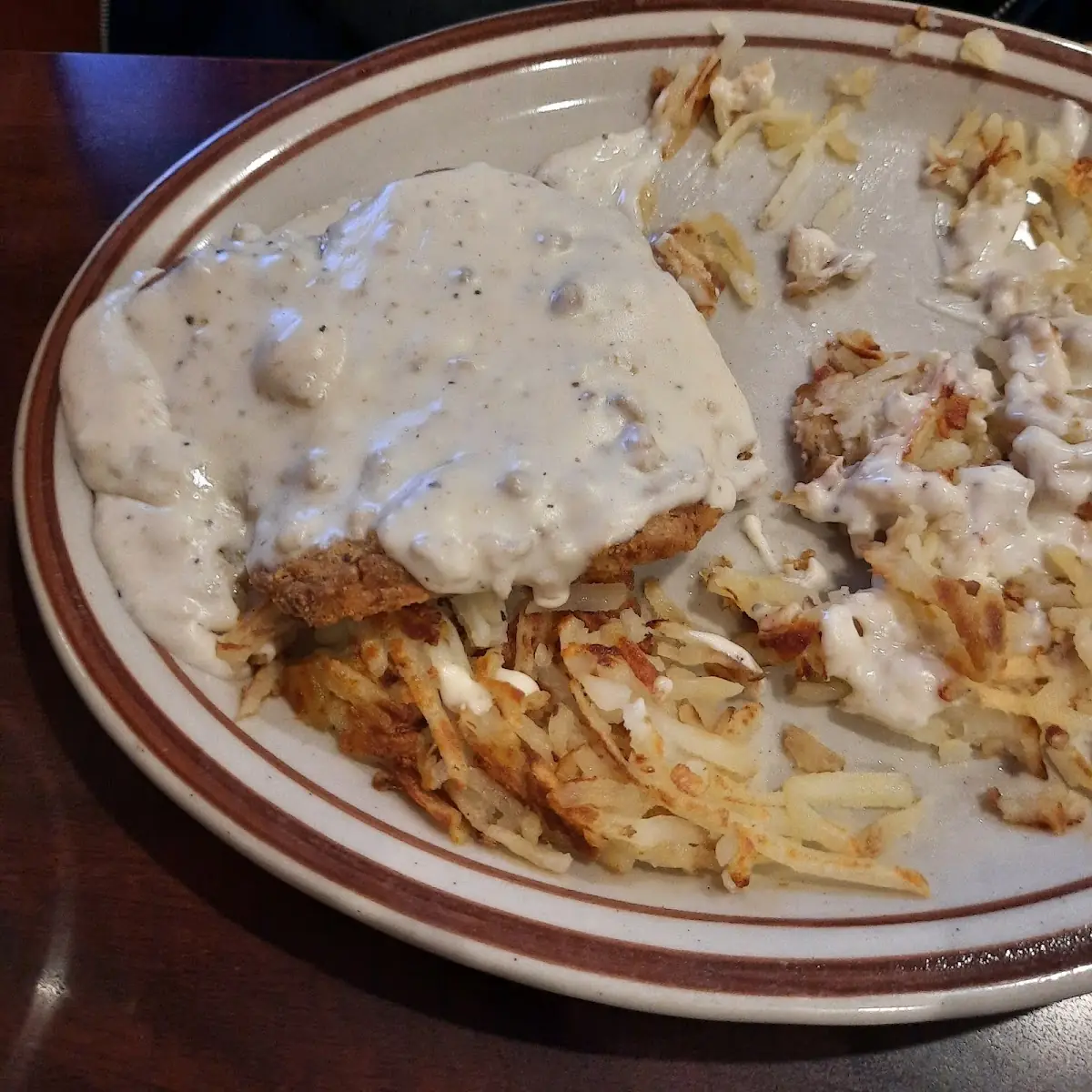 Chicken Fried Steak