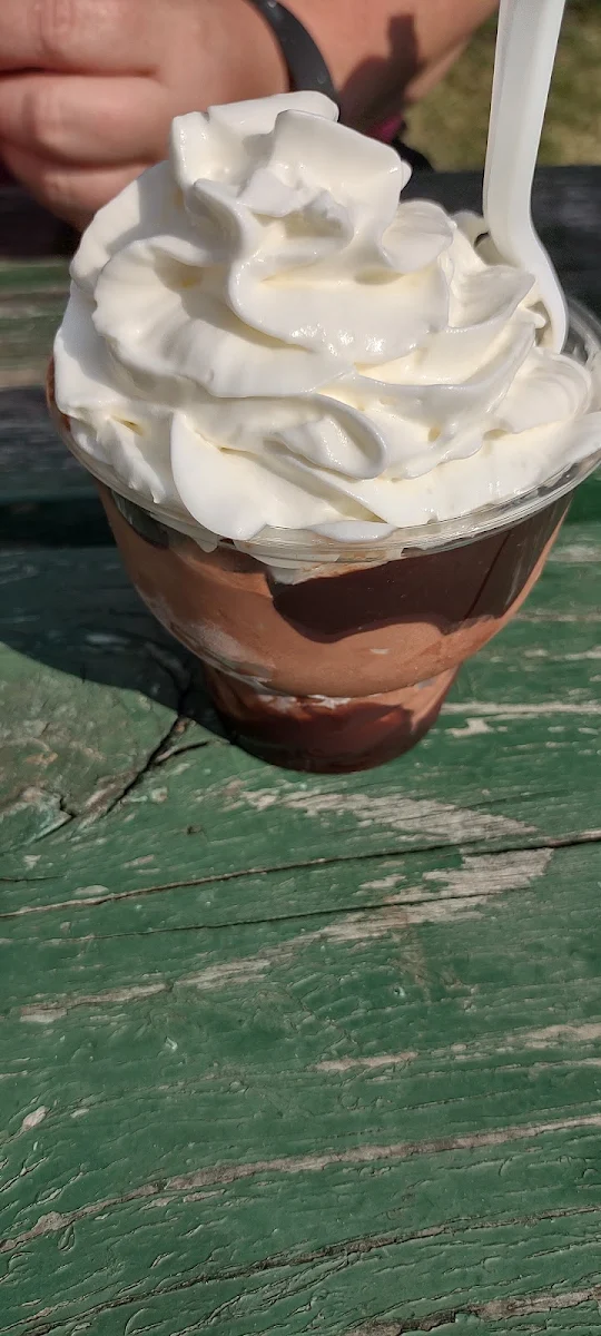 Chocolate Fudge Sundaes