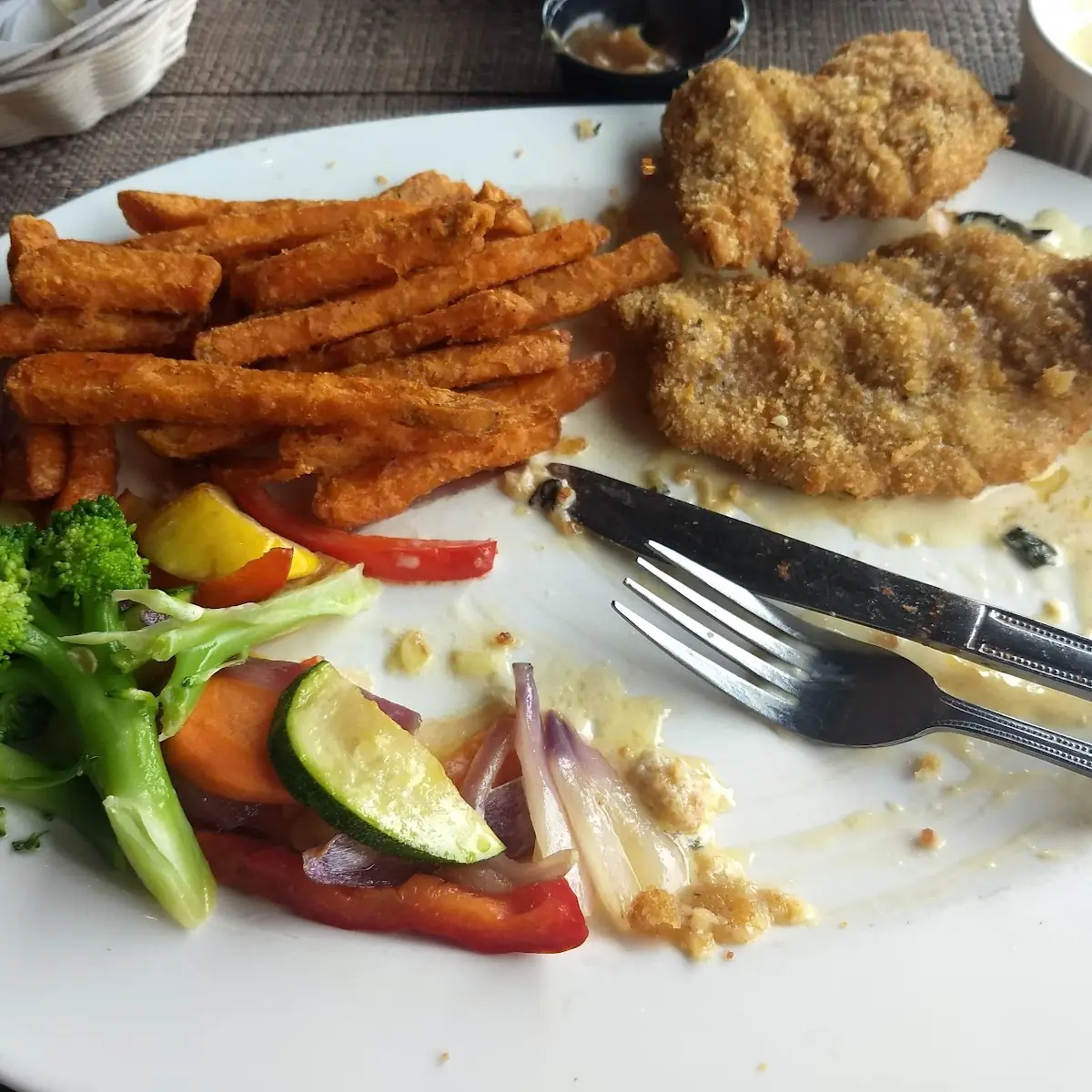 Pork Schnitzel