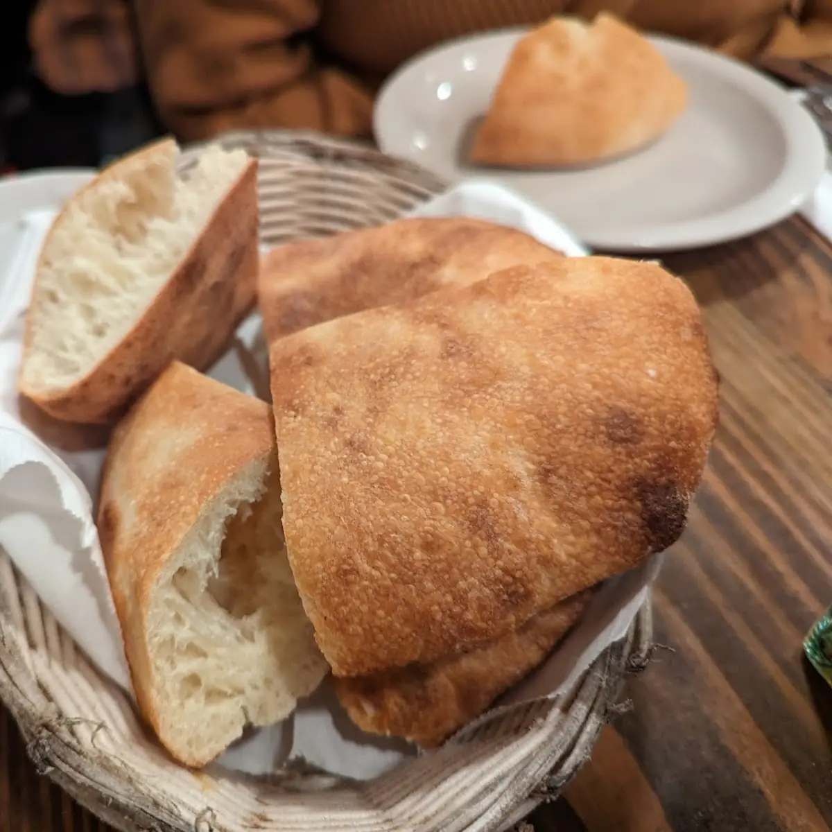 Bread Basket