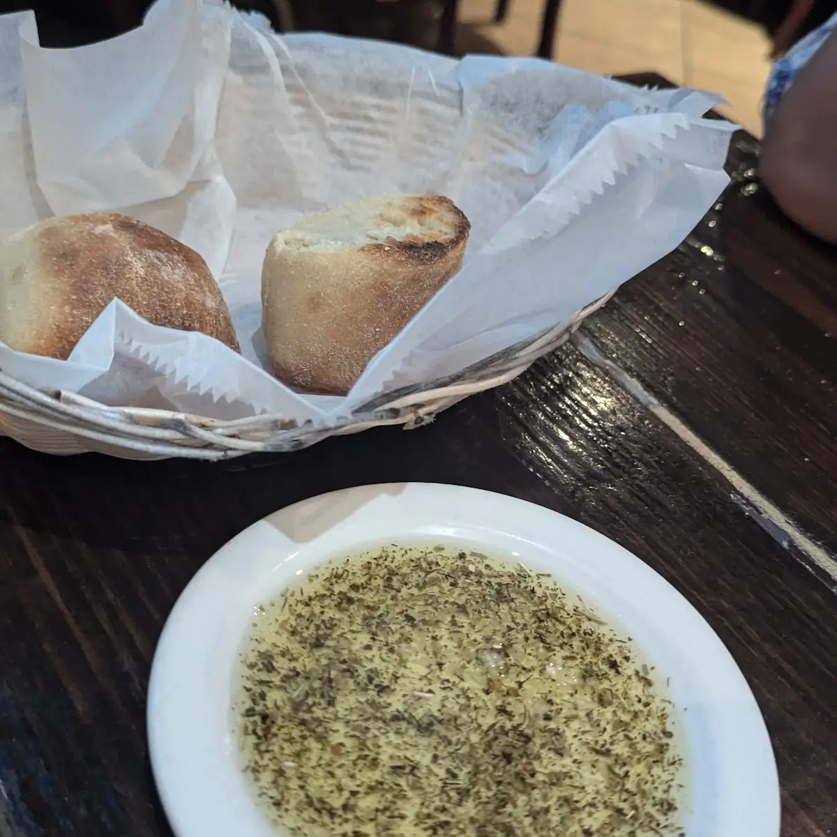 Bread Basket
