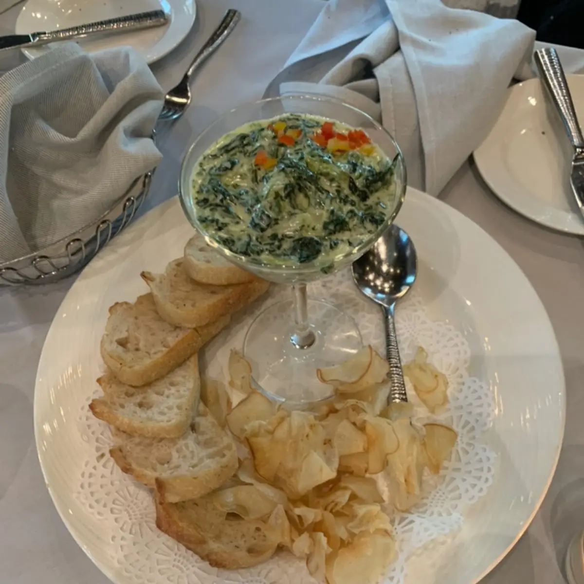 Spinach Dip