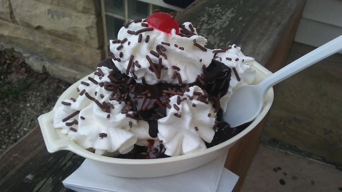 Hot Fudge Sundae
