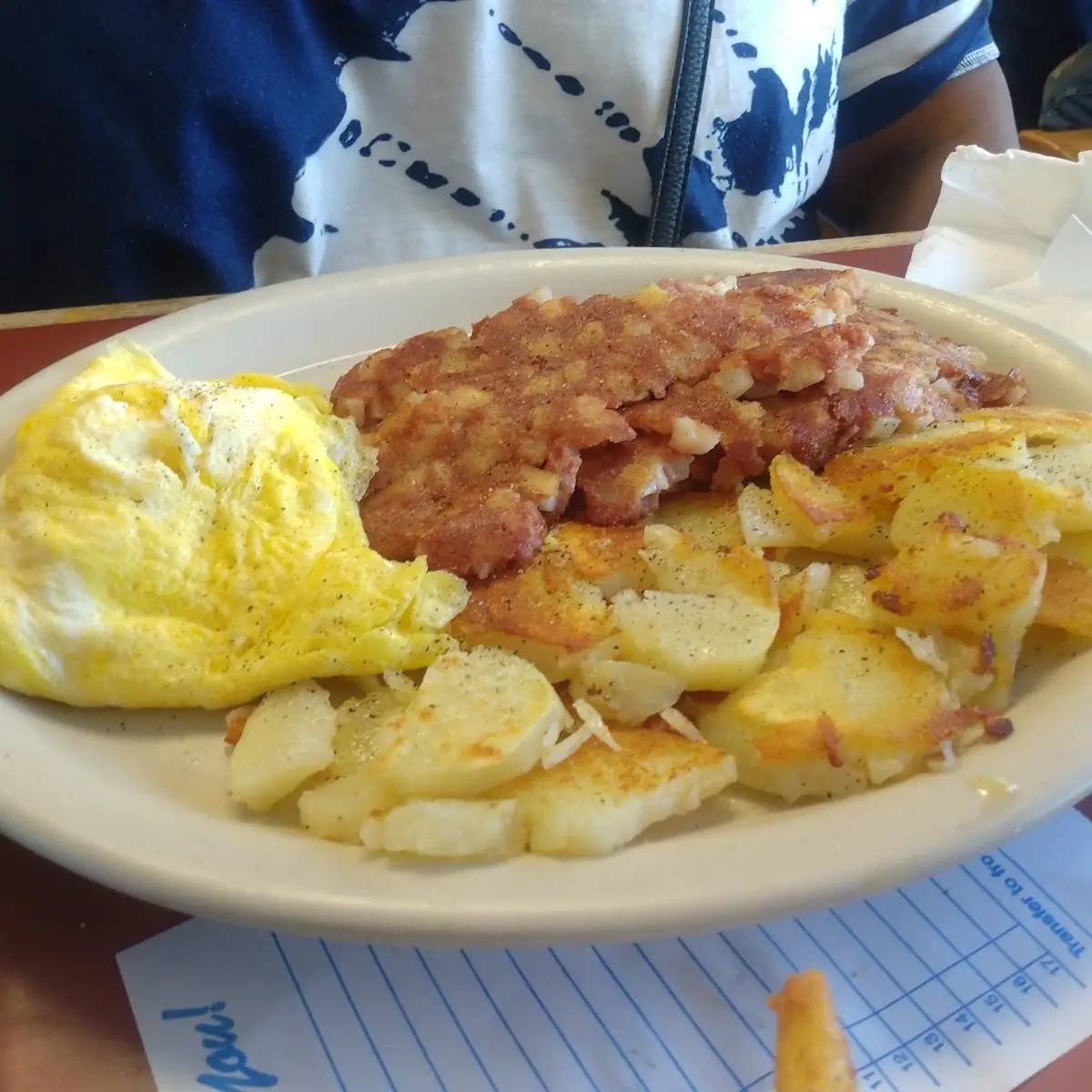 Corned Beef Hash